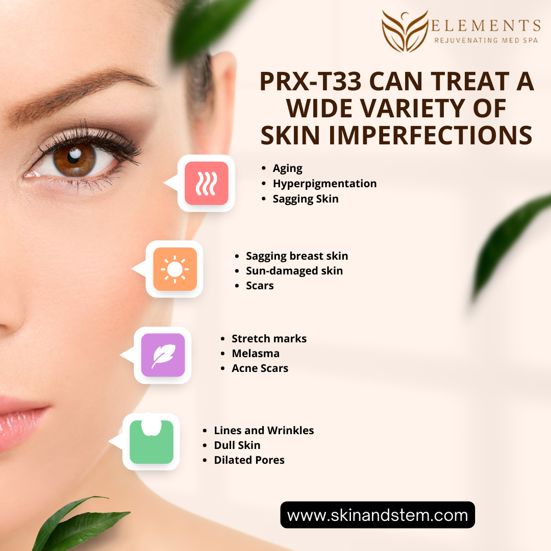 PRX-T33 In orlando - elements rejuvenating med spa