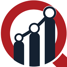 LED and OLED Display Market
